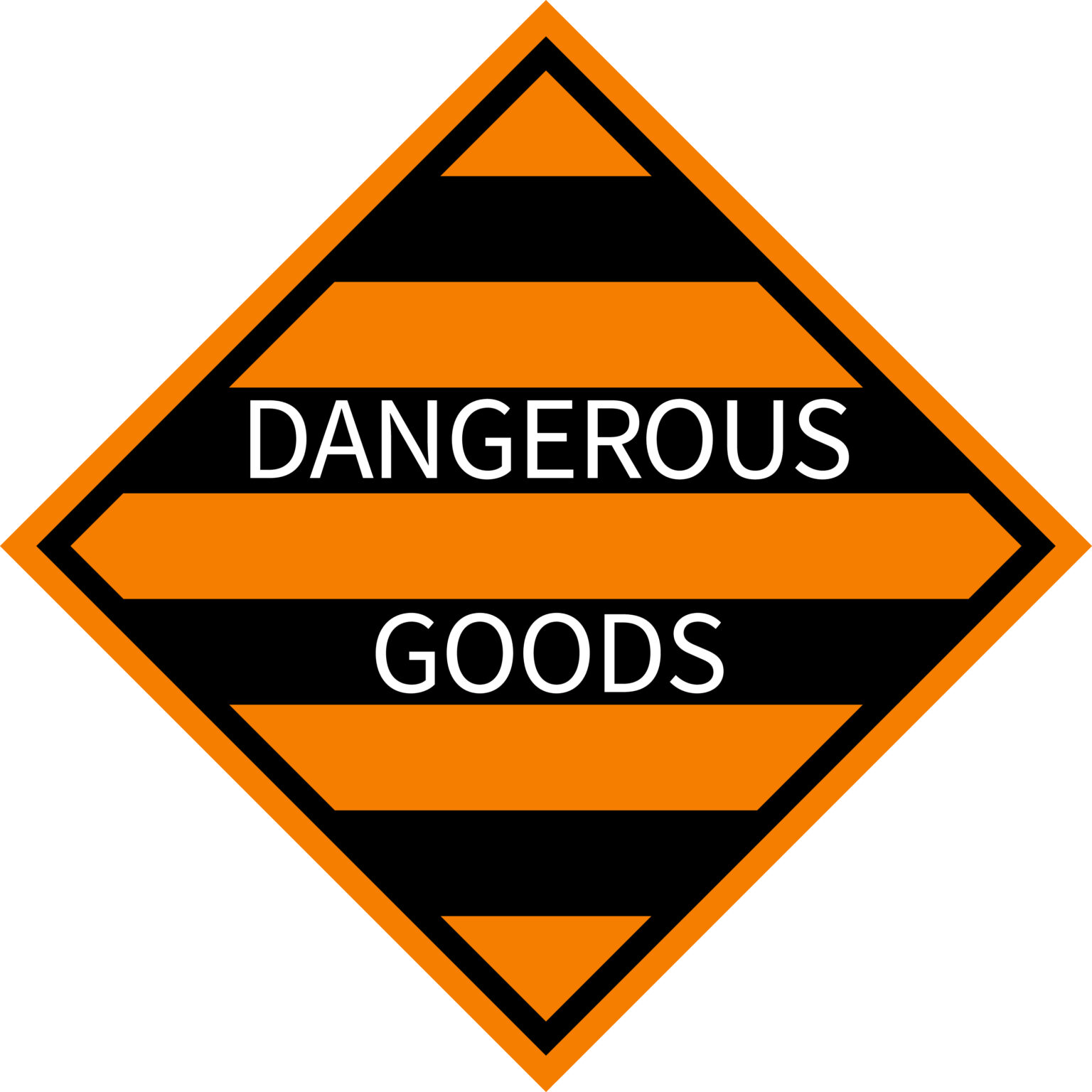 dangerous-goods-training-course-endorsement-driving-license