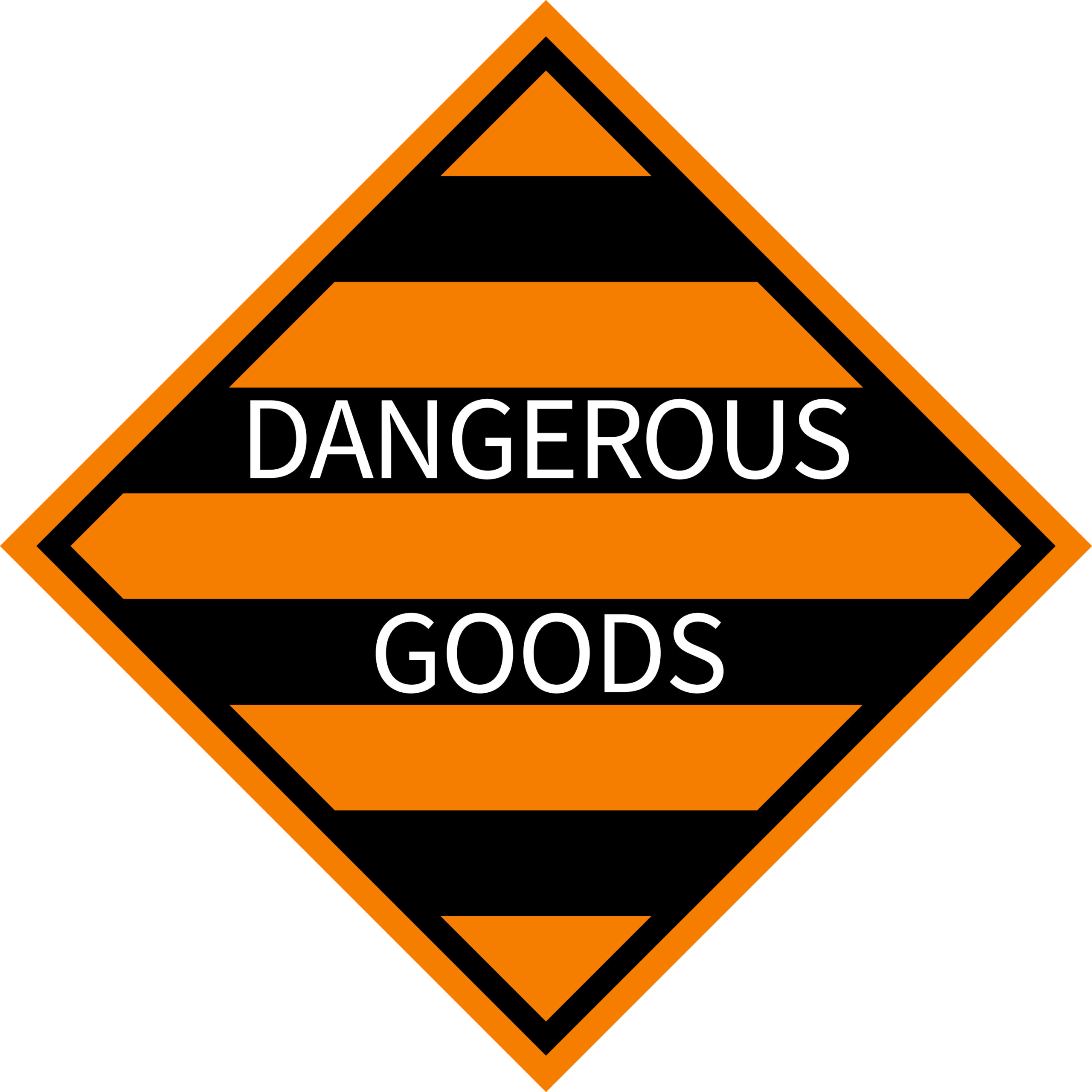 Dangerous,Goods,Sign.,Black,,Orange,Stripes,Background.,Labels,And,Placards.
